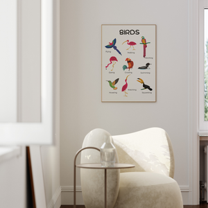 Framed bird poster for kids