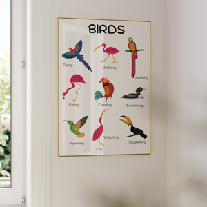 Framed bird poster for kids on white wall