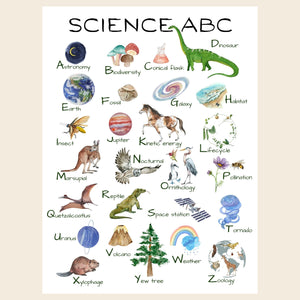 Science alphabet poster.