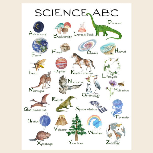 Science Alphabet Poster on Archival Fine Art Paper or Canvas - Dera Design