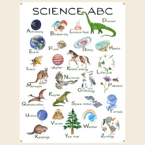 Canvas science alphabet poster with brass grommets.