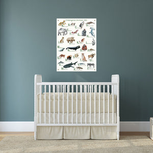 Endangered animals alphabet poster in canvas with brass grommets in a baby's nursery.