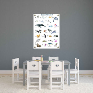 ocean alphabet poster in a child's playroom