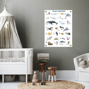 ocean alphabet poster on a baby's nursery wall
